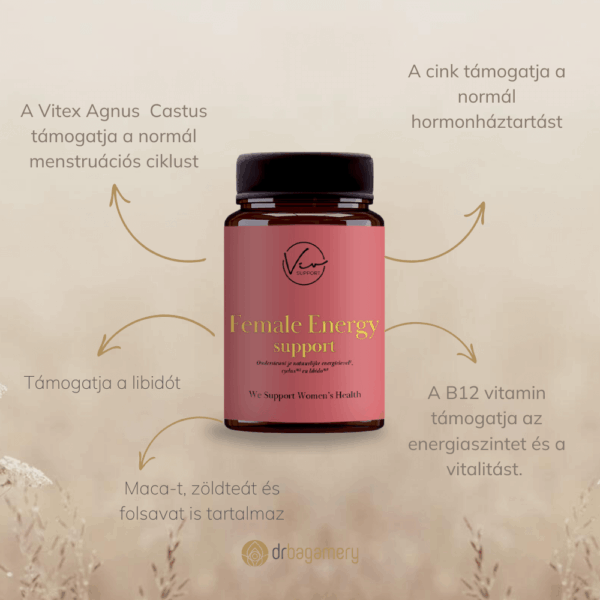 Female Energy Support - Image 2